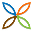 Innovative Telephone and Data Solutions