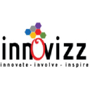 innovizz.com