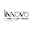 innovostrat.com