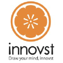 innovst.com