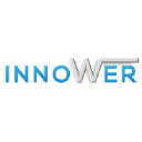 innower3d.com