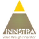 innstra.com