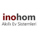 inohom.com