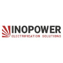 inopower.dk
