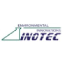 inotec.us