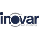 inovar.com.tr