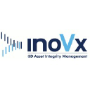 INOVx Solutions Inc