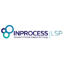 inprocess-lsp.com