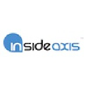 insideaxis.com