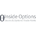 insideoptions.io