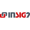 INsig2 Ltd