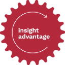 insight-advantage.co.uk