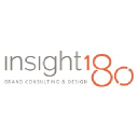 insight180.com