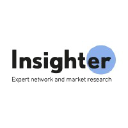 insighter-research.com