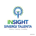 Insight Sinergi Talenta in Elioplus