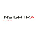 insightra.com