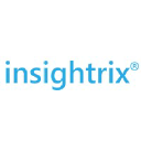 Insightrix Research