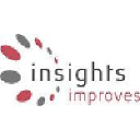 insights-improves.nl
