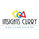 insightscurry.com