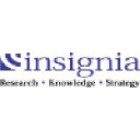 insigniaresearch.com