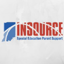 insource.org