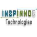 inspinnoc.com