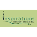 inspirationsid.com