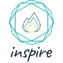 inspire-potential.com