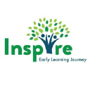 inspire.edu.au
