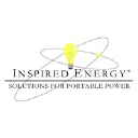 inspired-energy.com