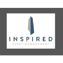 inspiredassets.com