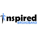 inspiredbroadband.com.au