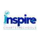 inspirenolacharterschools.org