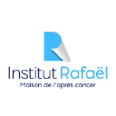 institut-rafael.fr