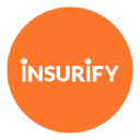 Insurify Interview Questions