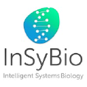 insybio.com