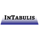 intabulis.com