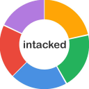 intacked.com