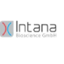 intana.de