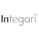 integari.com