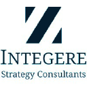 integere.com