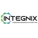 integnix.com