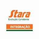 integracaoagricola.com.br