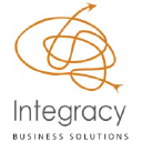 integracybs.com