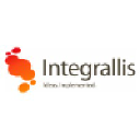Integrallis Software LLC