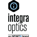 integraoptics.com
