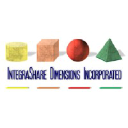 integrashare-dimensions.com