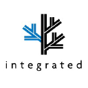 integrated.com