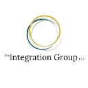 integratingwork.com
