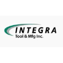 integratool.com